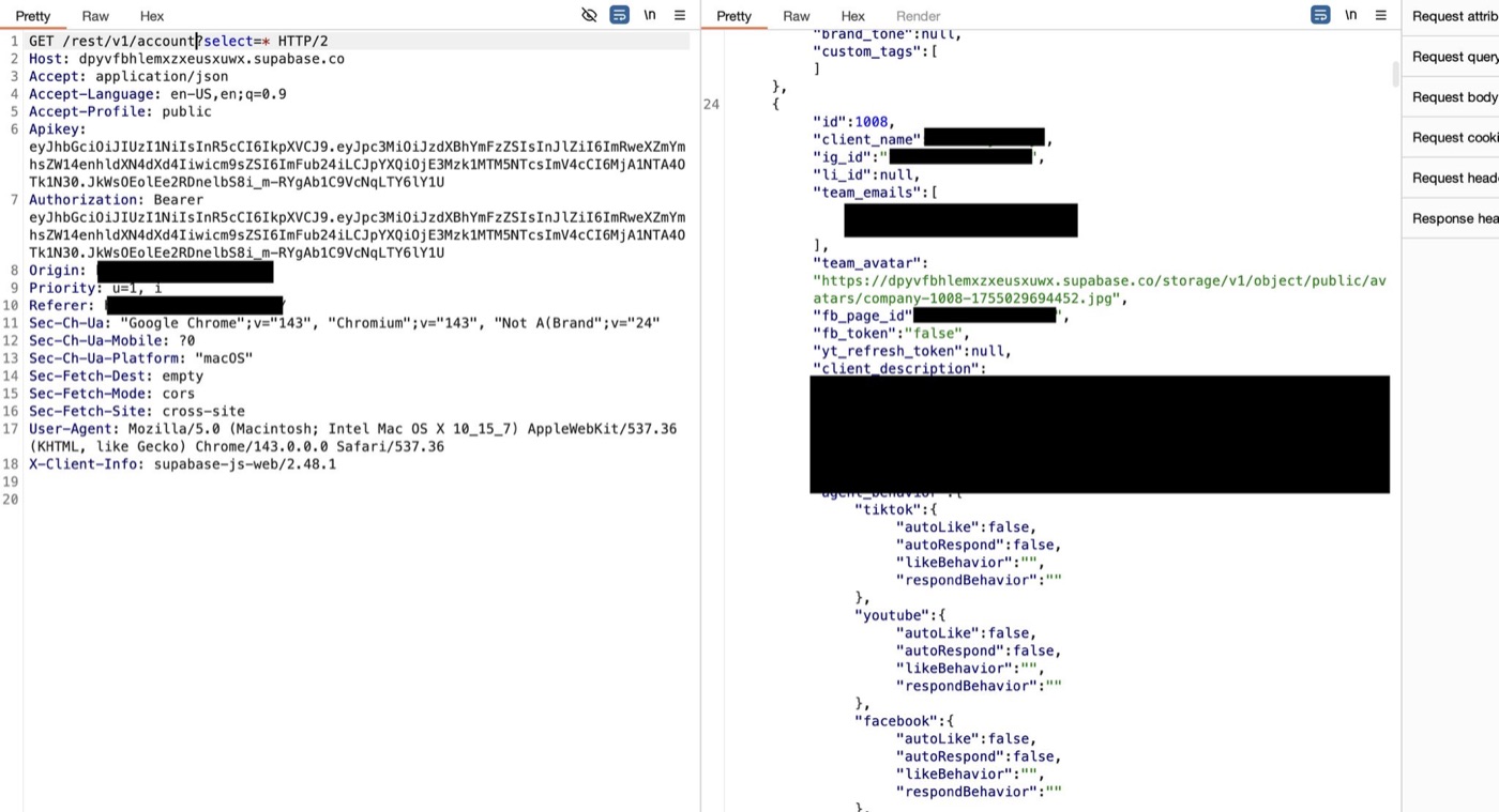 Burp Suite capture of an unsafe Supabase request